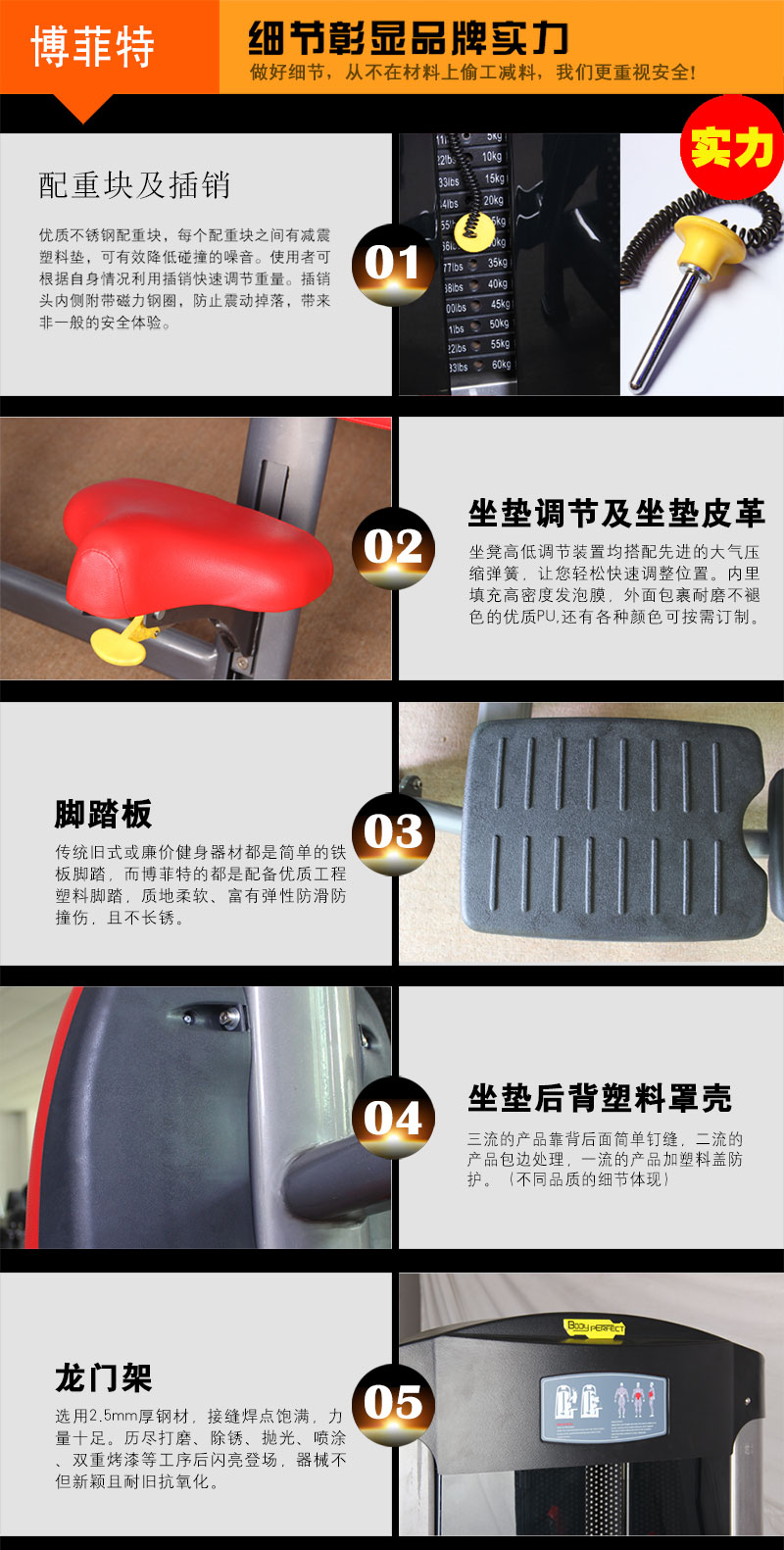 博菲特蝴蝶機(jī)細(xì)節(jié)